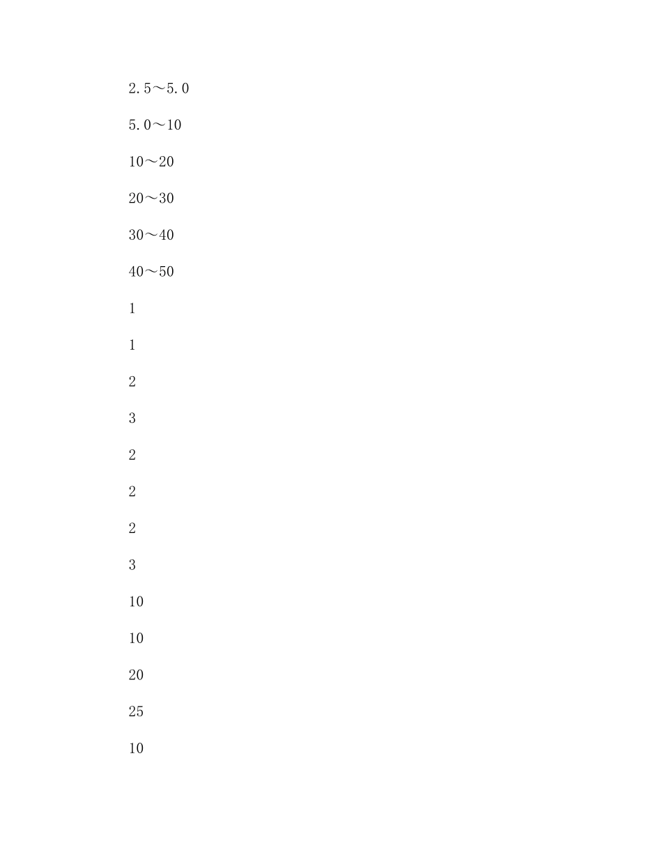 消防用水及灭火剂的用量-——-工厂消防用水量_第3页