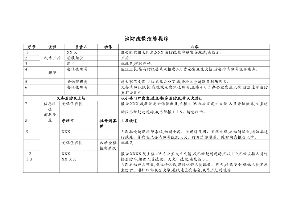 消防疏散演练台词_第1页