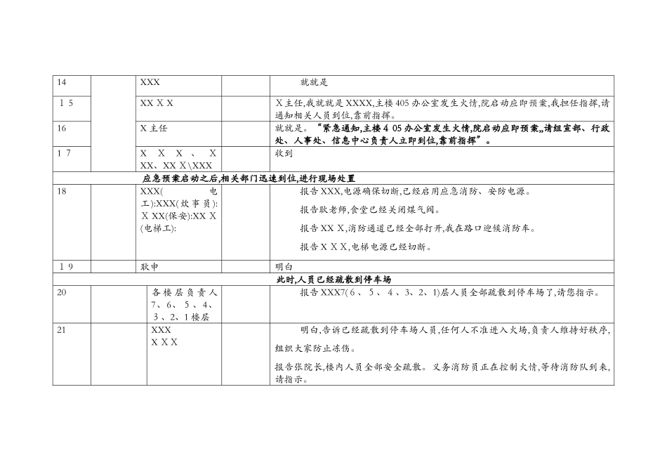 消防疏散演练台词_第2页