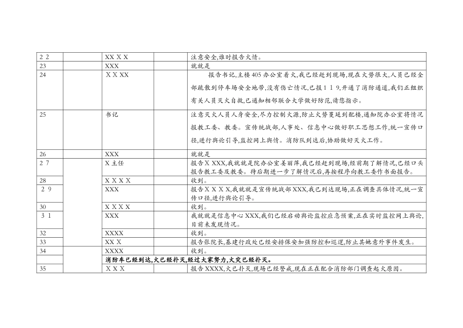 消防疏散演练台词_第3页