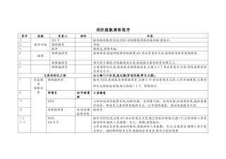 消防疏散演练台词