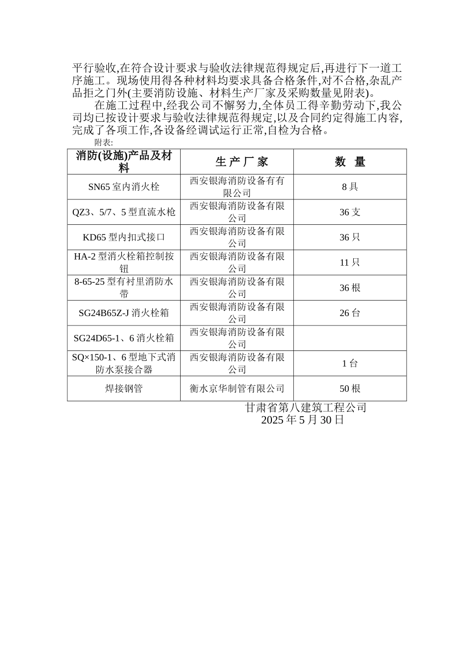 消防竣工验收报告_第2页