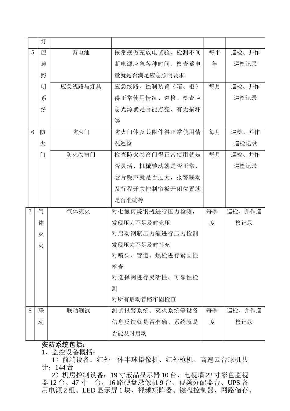 消防系统及设施包括_第3页