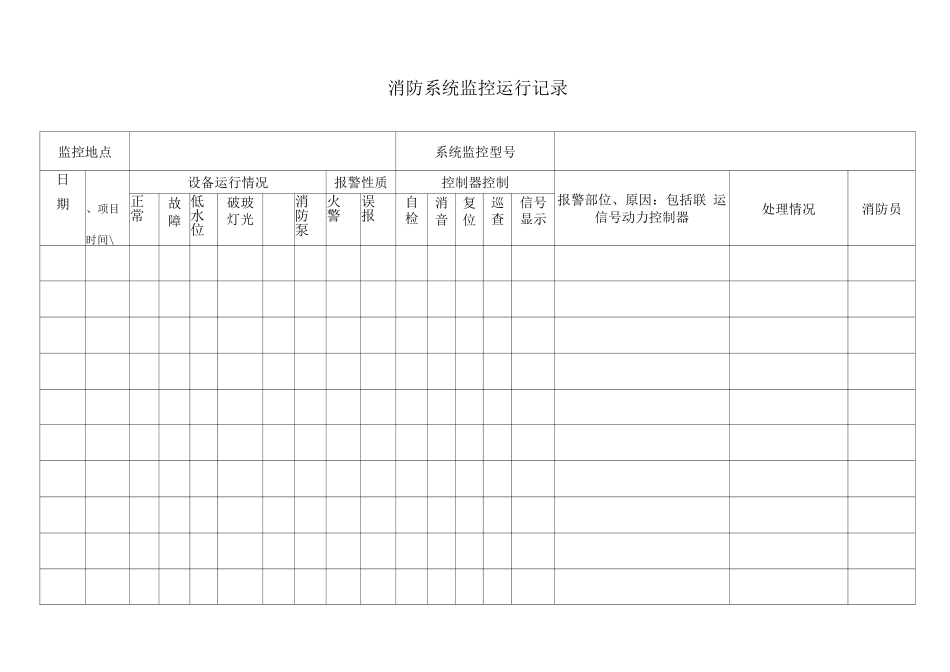 消防系统监控运行记录_第1页