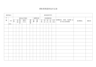 消防系统监控运行记录