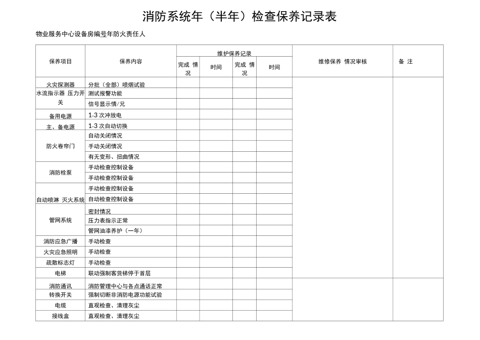 消防系统检查保养记录_第1页