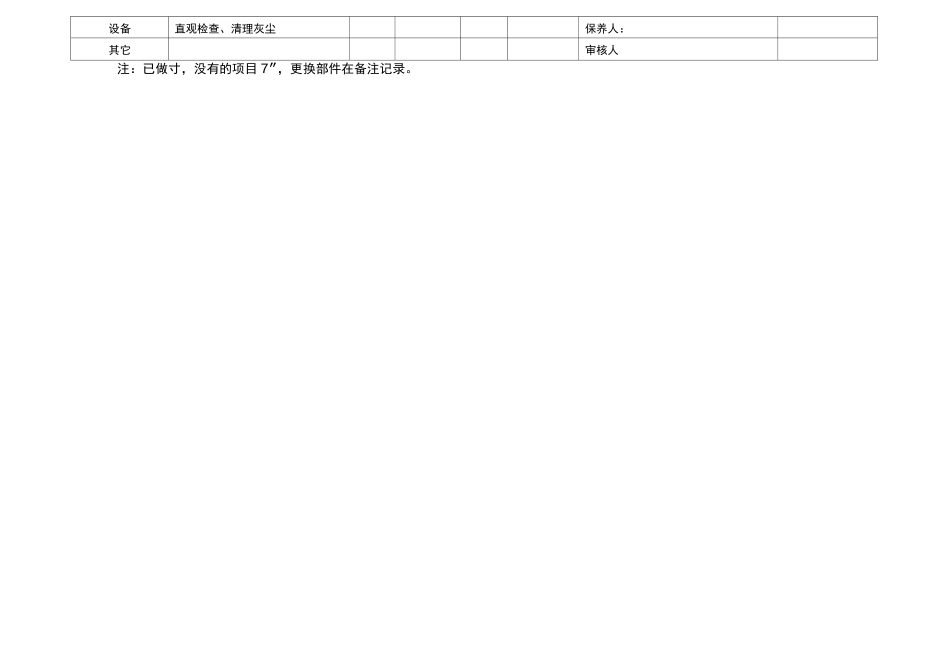 消防系统检查保养记录_第2页