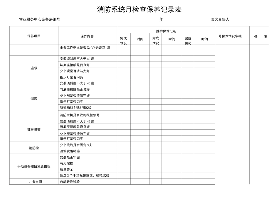 消防系统月检查保养记录表_第1页