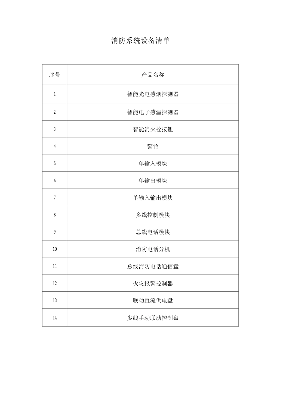 消防系统设备清单_第1页