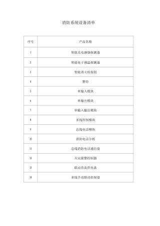 消防系统设备清单