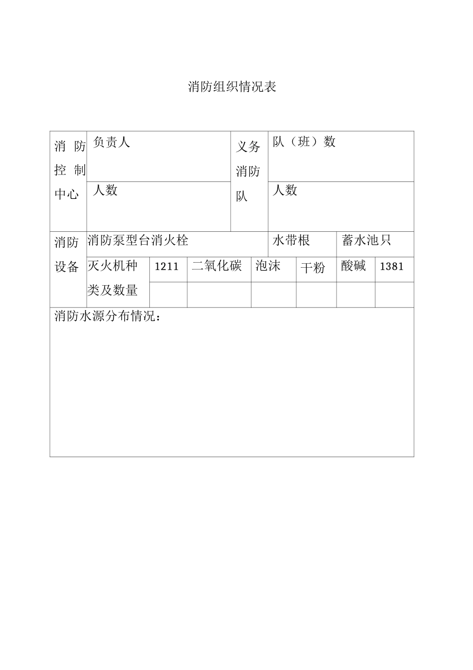 消防组织情况表_第1页