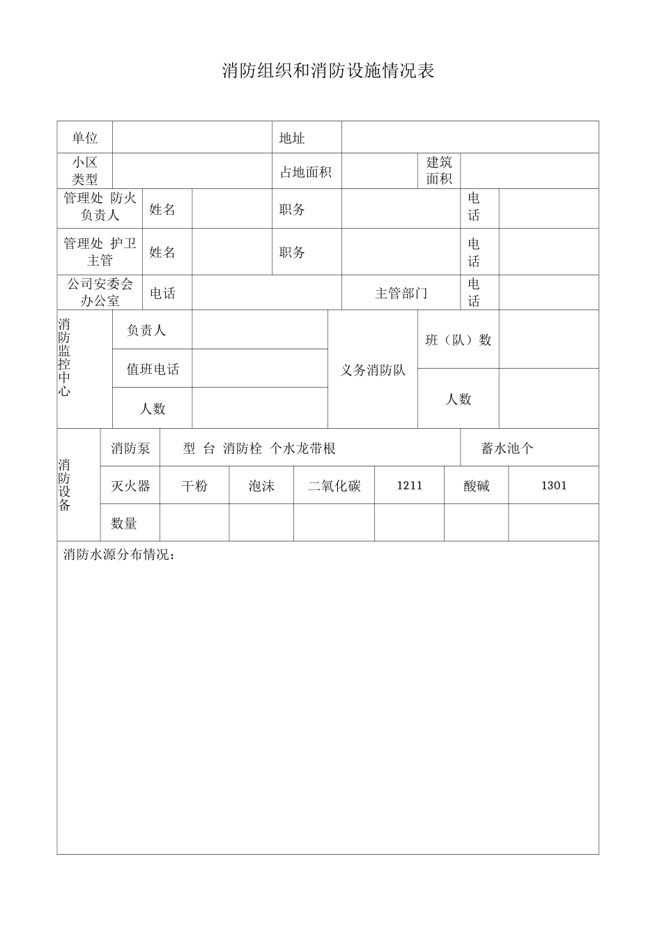 消防组织和消防设施情况表_第1页