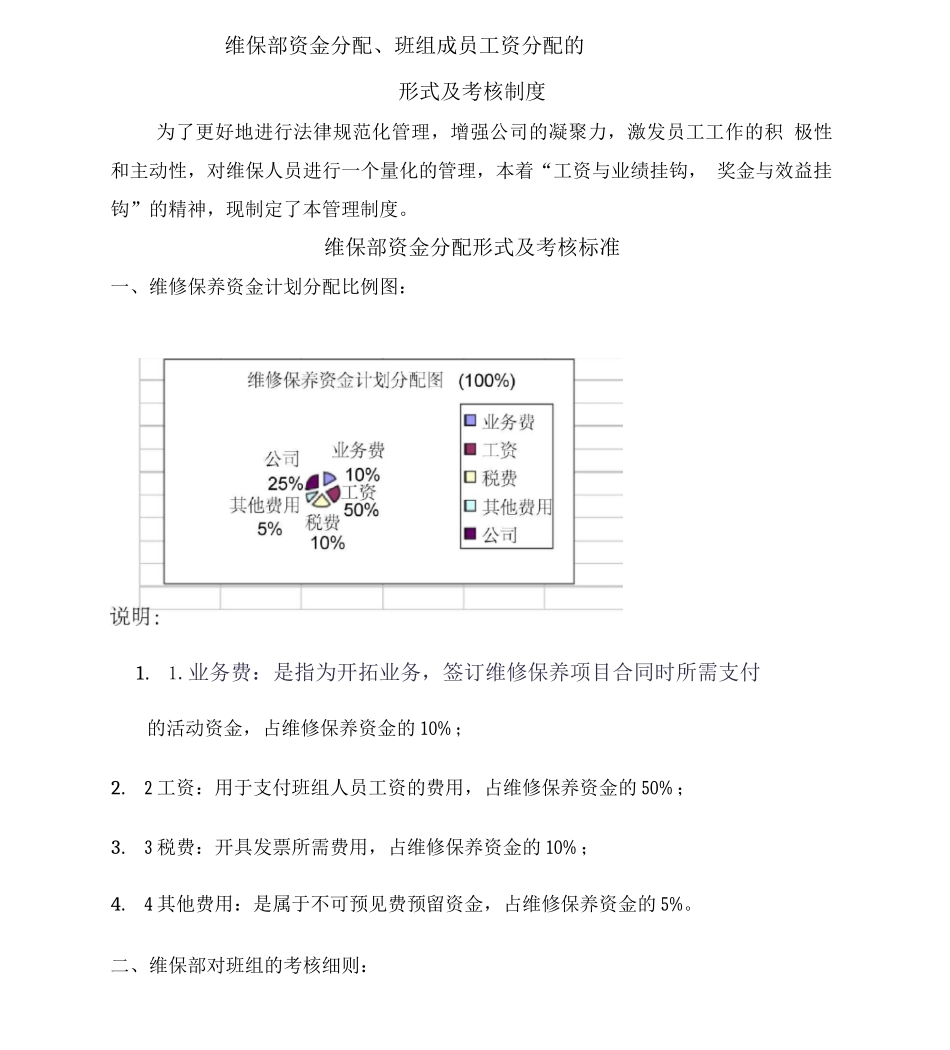 消防维保考核制度_第1页