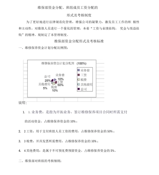 消防维保考核制度