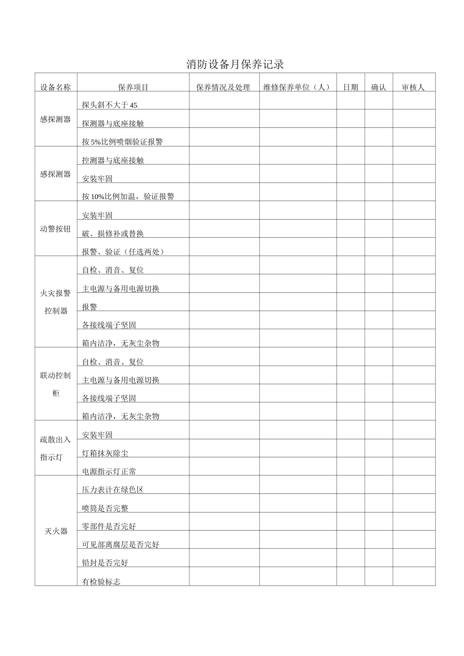 消防设备月保养记录_第1页