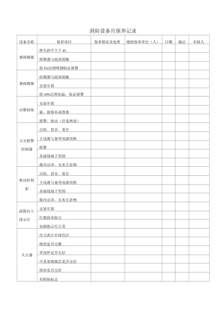 消防设备月保养记录