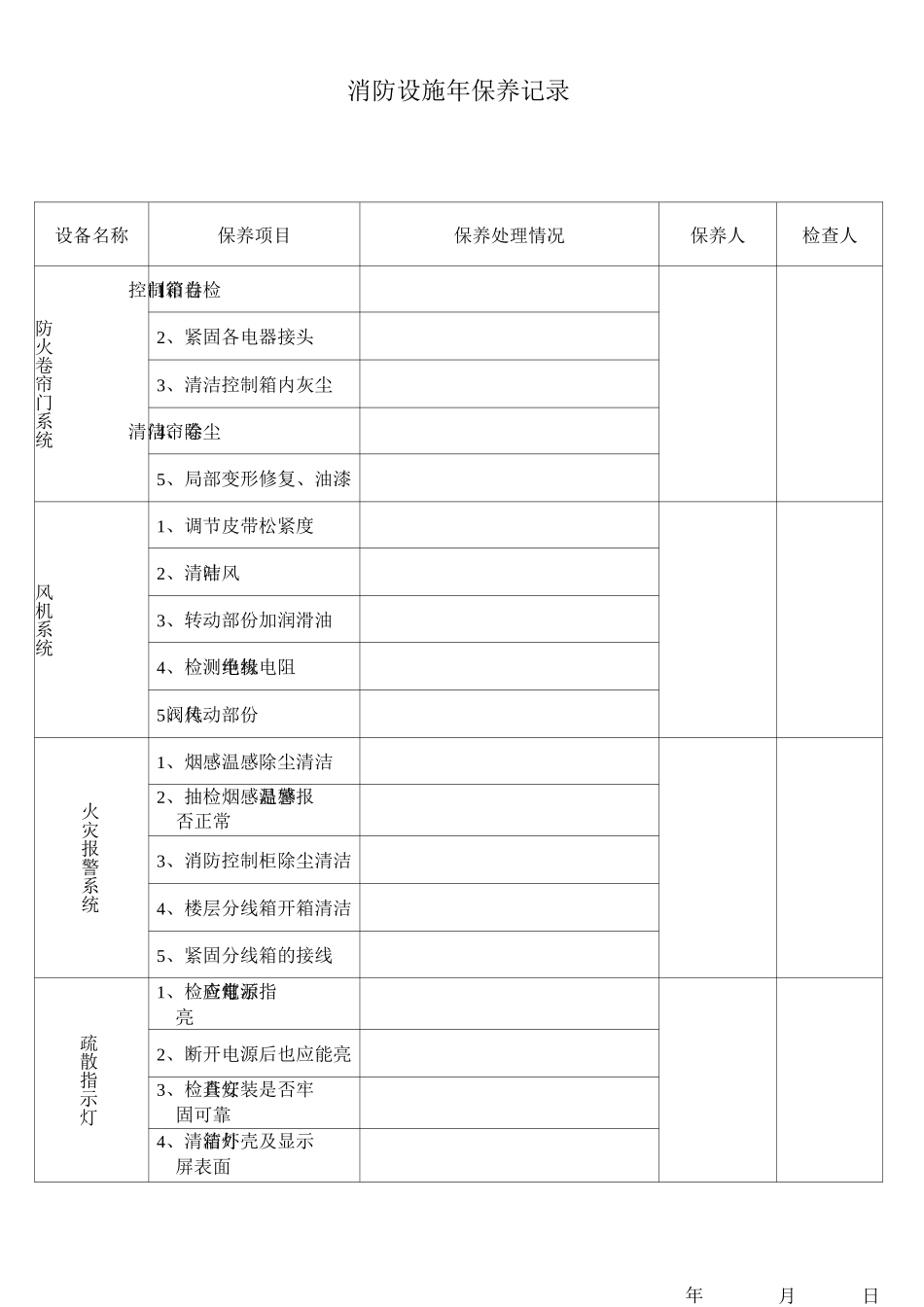 消防设施保养记录_第1页