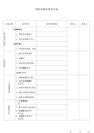 消防设施保养记录