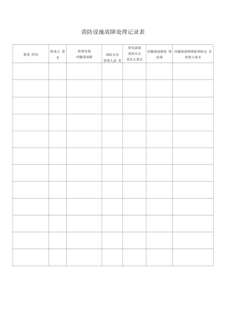 消防设施故障处理记录表