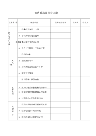 消防设施月保养记录