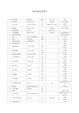 消防设施设备清单