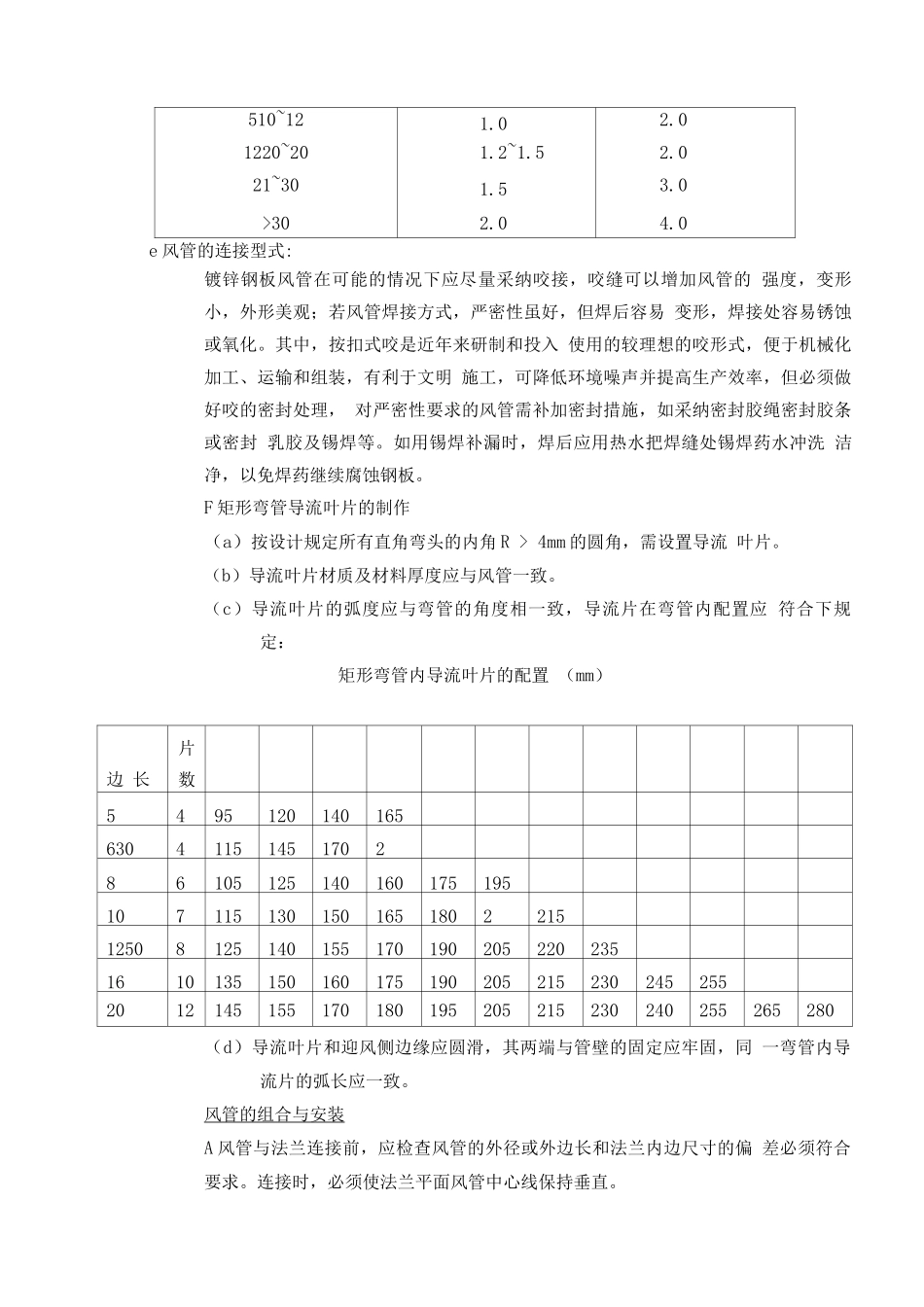 消防通风防排烟系统安装方案_第3页