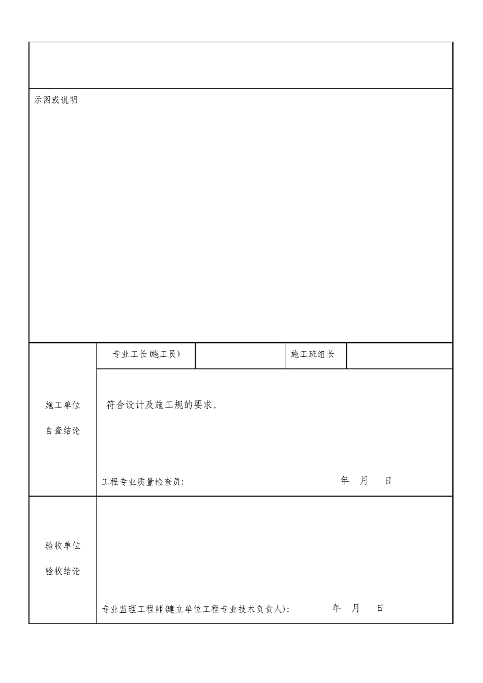 消防隐蔽工程验收记录表_第3页