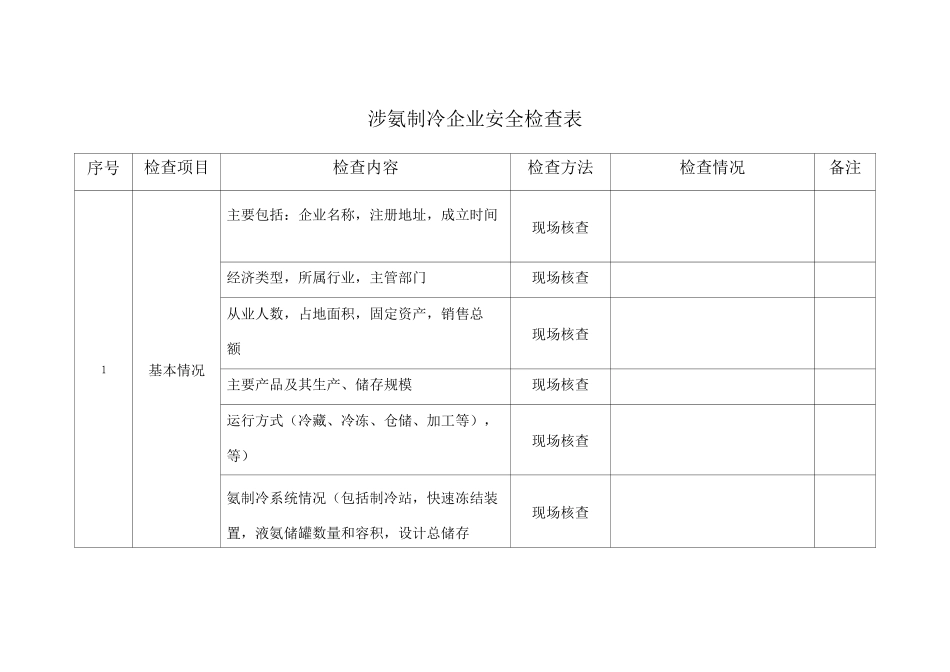 涉氨制冷企业安全检查表_第1页