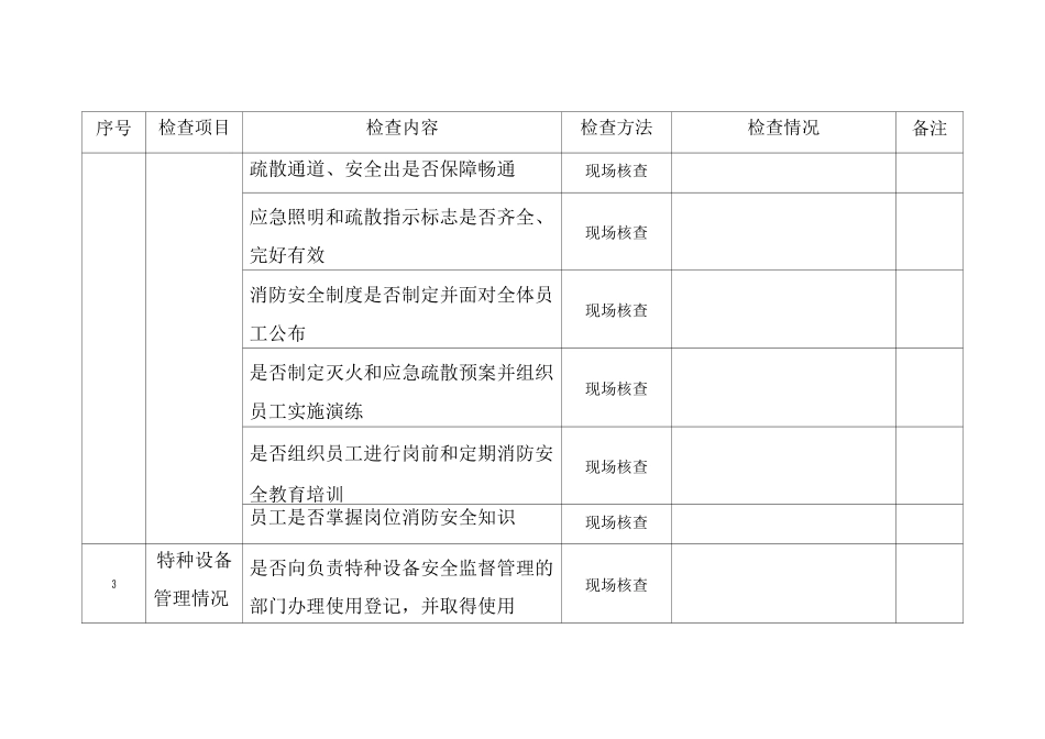 涉氨制冷企业安全检查表_第3页