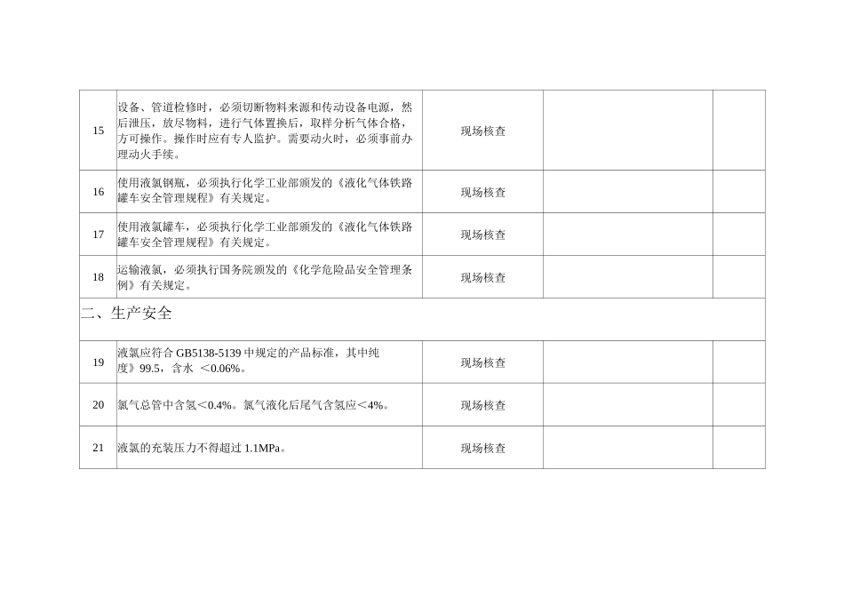 涉氯气企业安全检查表_第3页