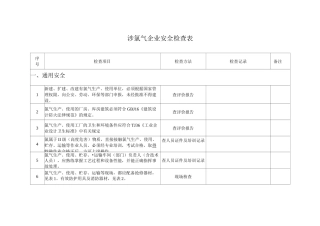 涉氯气企业安全检查表