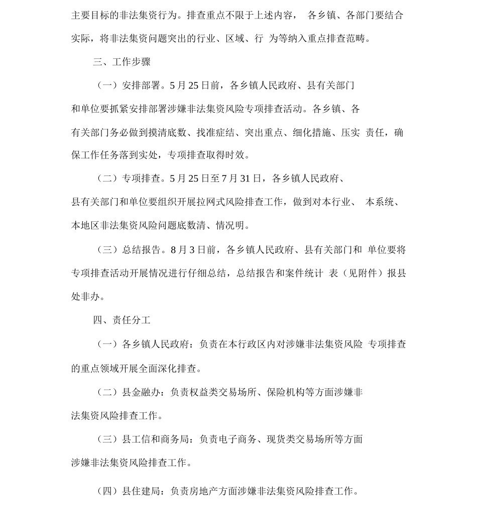 涉嫌非法集资风险专项排查活动方案_第2页