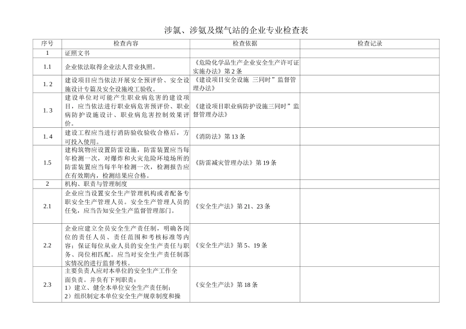 涉氯、涉氨及煤气站的企业专业检查表_第1页
