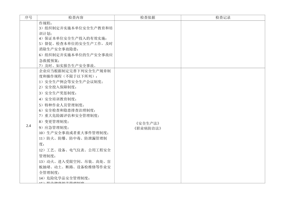 涉氯、涉氨及煤气站的企业专业检查表_第2页
