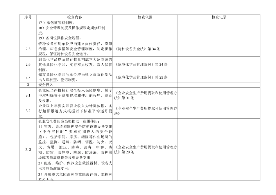 涉氯、涉氨及煤气站的企业专业检查表_第3页