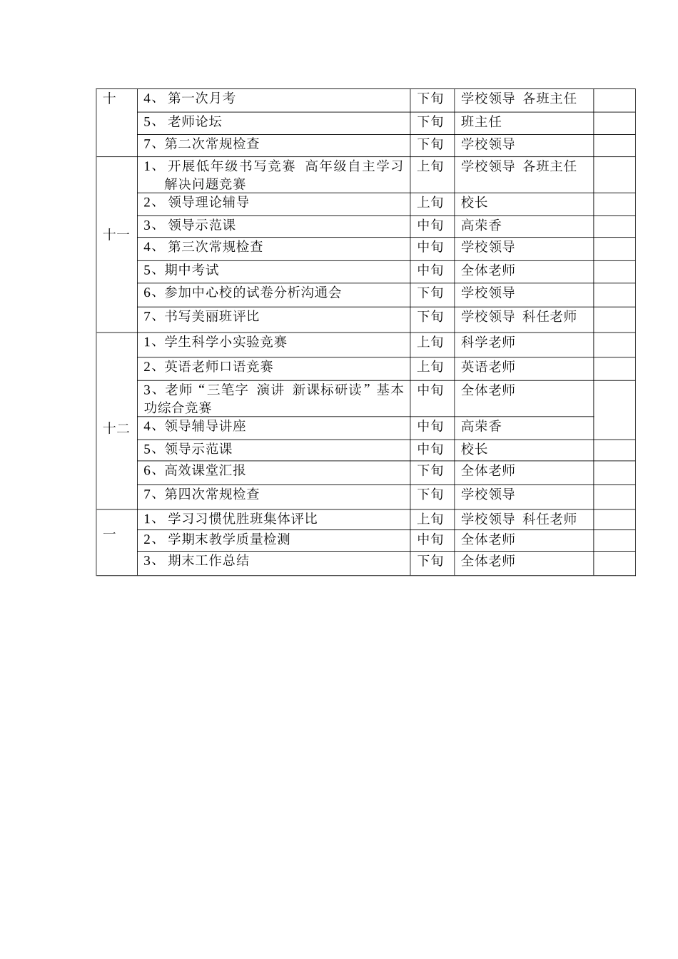 涧河小学教学常规管理实施方案_第3页