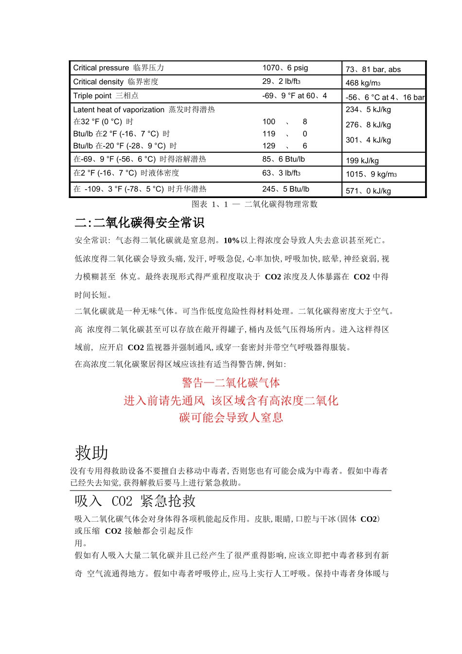 液体二氧化碳储槽使用说明书_第3页