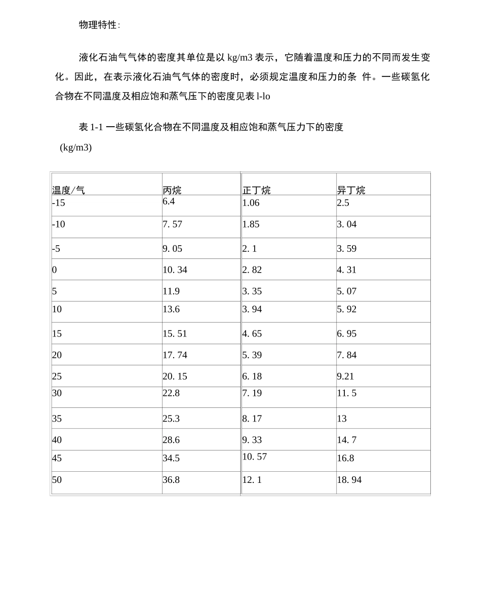 液化石油气详细介绍及相关理化数据_第2页