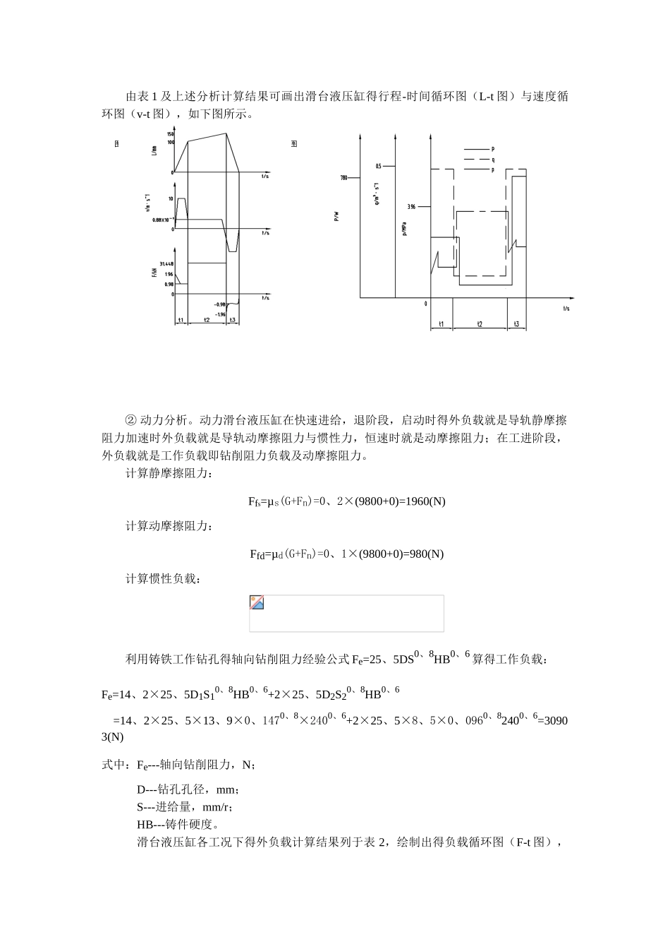 液压实训报告_第3页