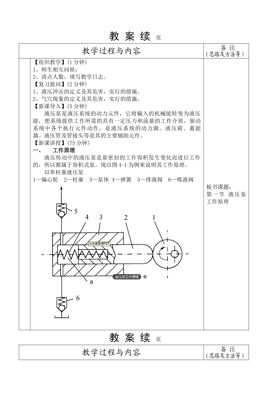 液压泵工作原理_第2页