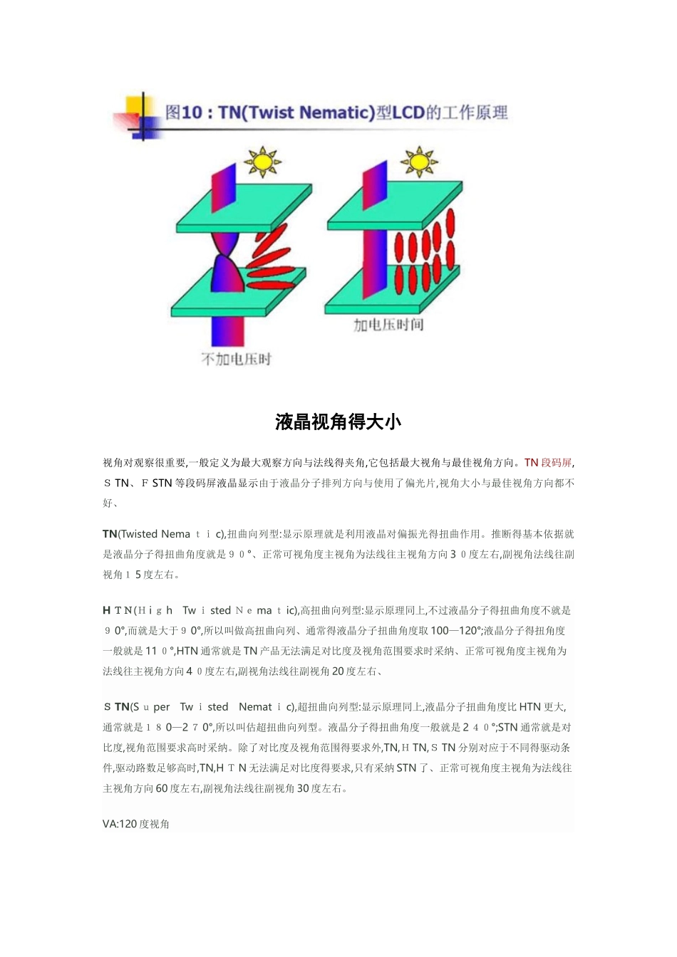 液晶屏视角说明_第3页