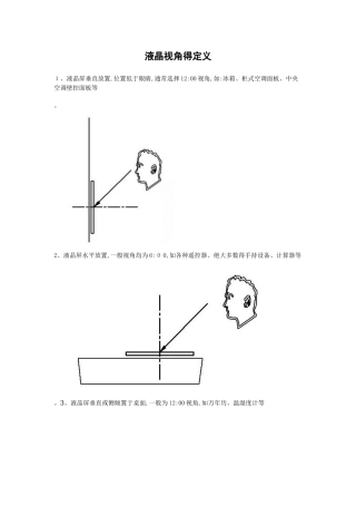 液晶屏视角说明