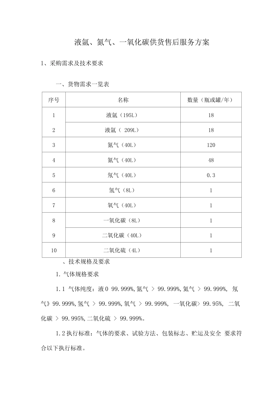 液氩、氮气、一氧化碳供货售后服务方案_第1页
