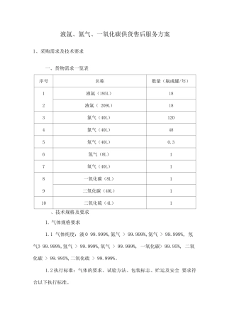 液氩、氮气、一氧化碳供货售后服务方案