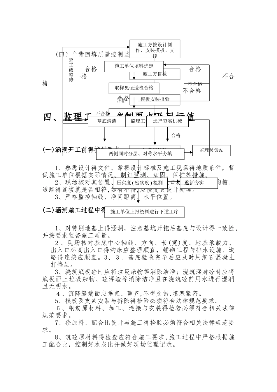 涵洞监理实施细则_第3页