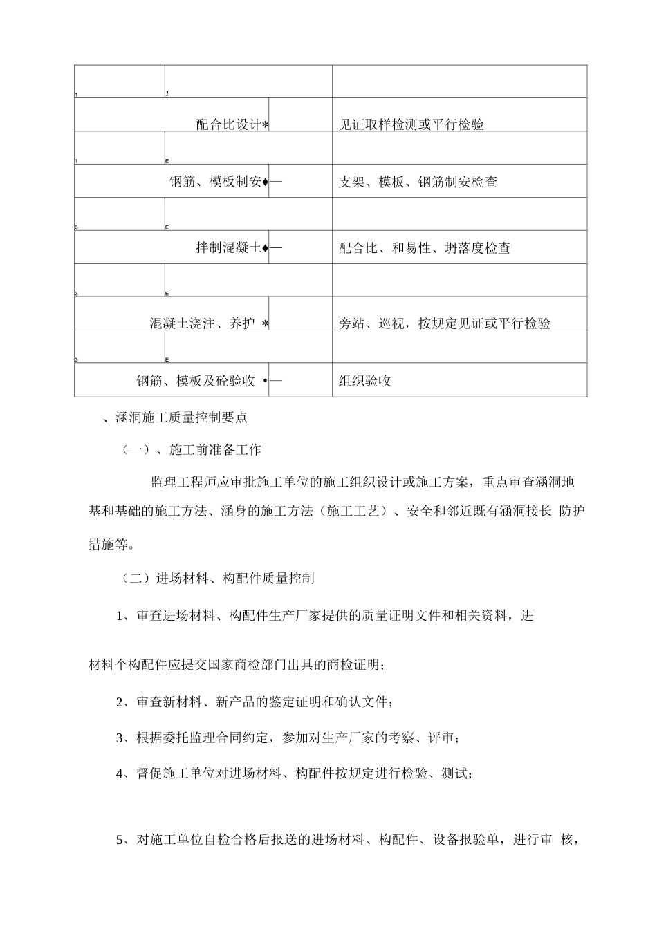 涵洞工程质量控制_第2页