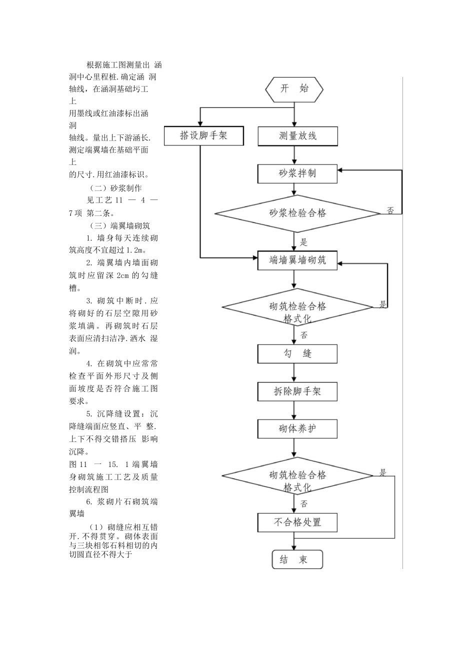 涵洞端翼墙及附属施工工艺_第3页
