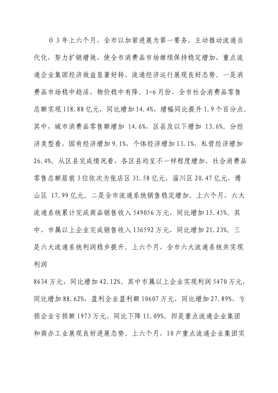 淄博市房地产市场调研报告_第2页