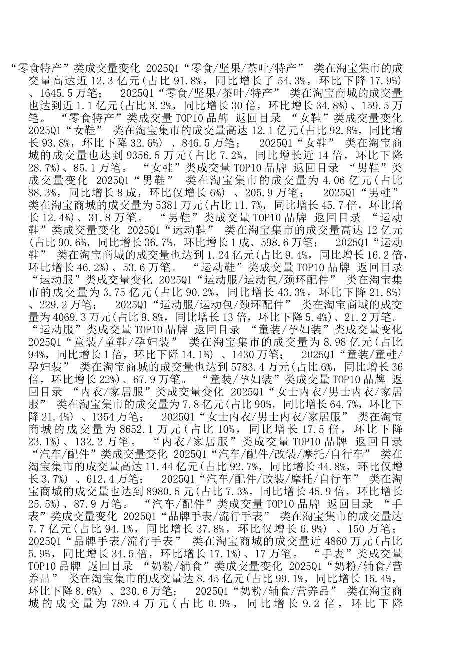 淘宝主要各行业销售额明细数据分析_第1页