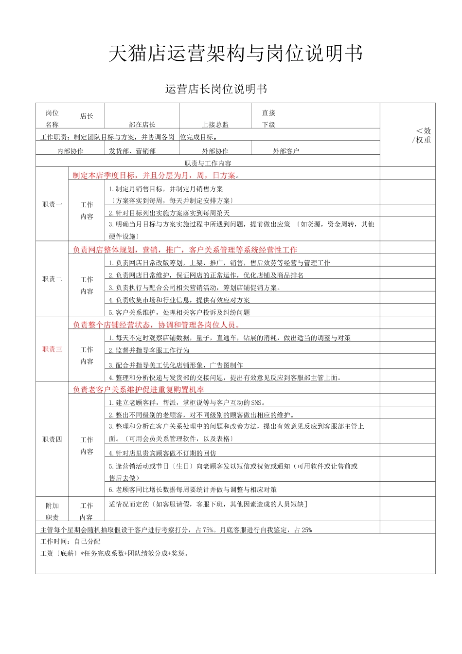 淘宝天猫各岗位说明书电商运营必备工具说明_第1页